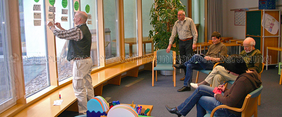 Interaktive Moderationsvariante in einfacher Form.