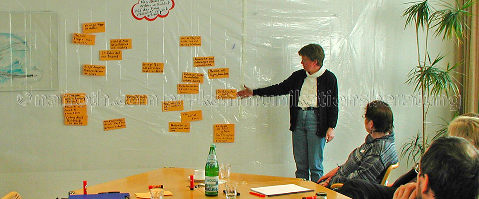 Moderation vor einer Tischrunde zielorientiert leiten.